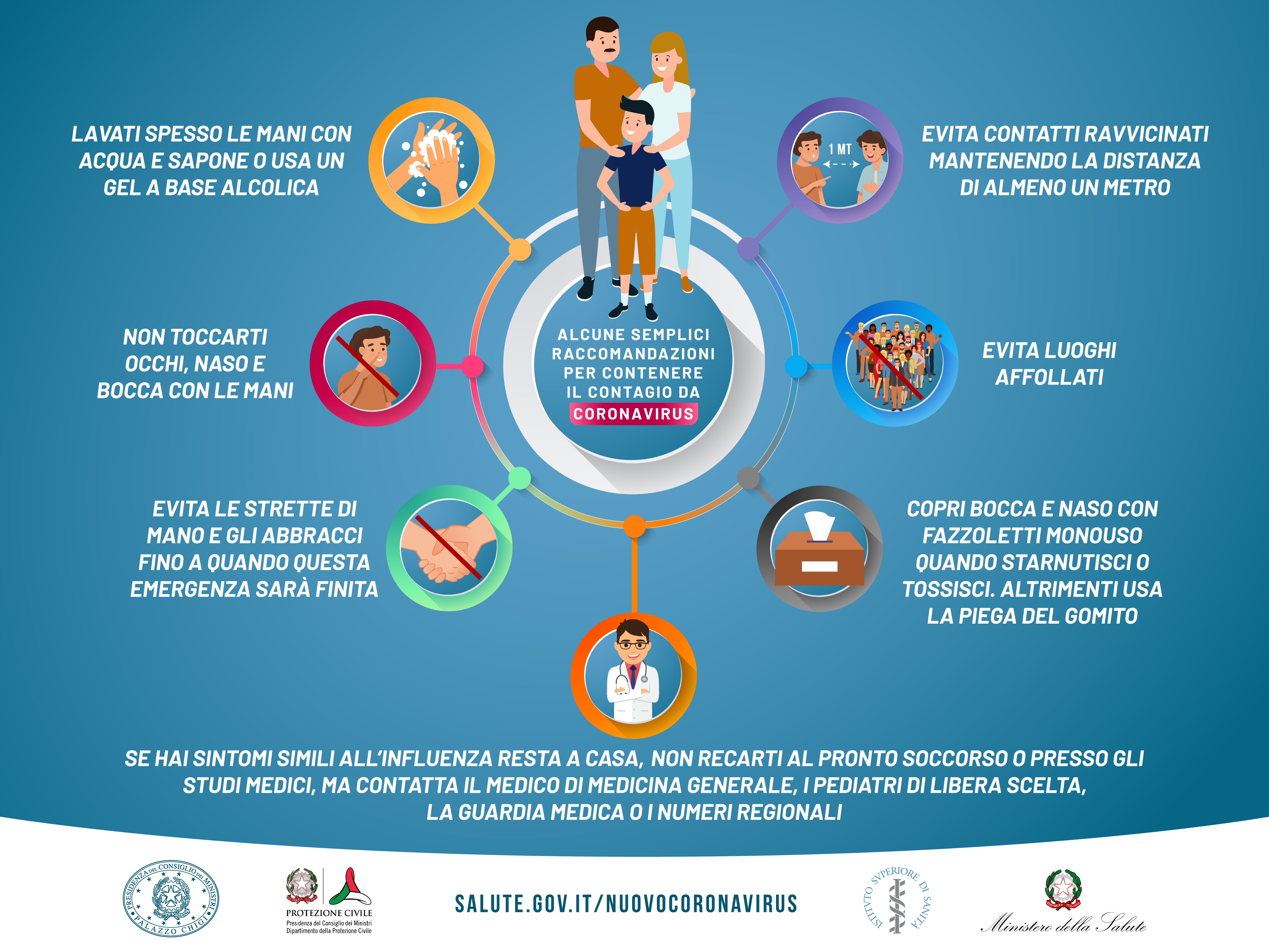 covid-19 indicazioni per la salute